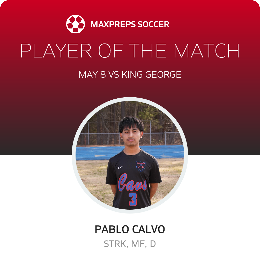 Player of the Match