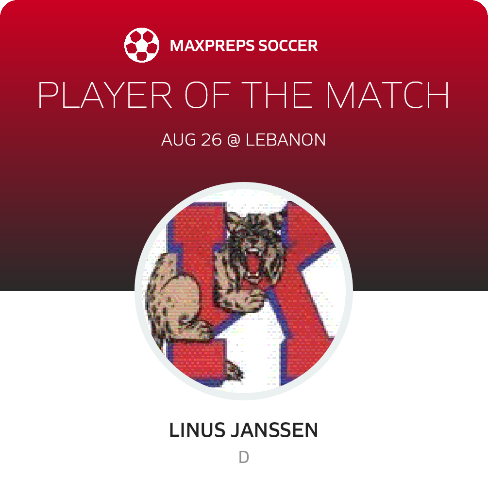 Player of the Match