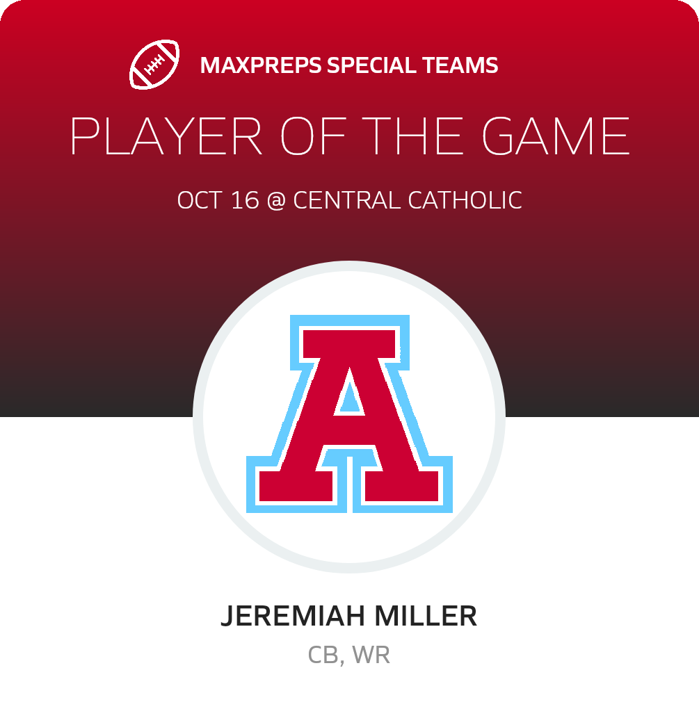 Players of the Game