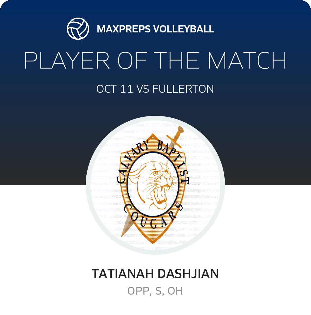 Player of the Match