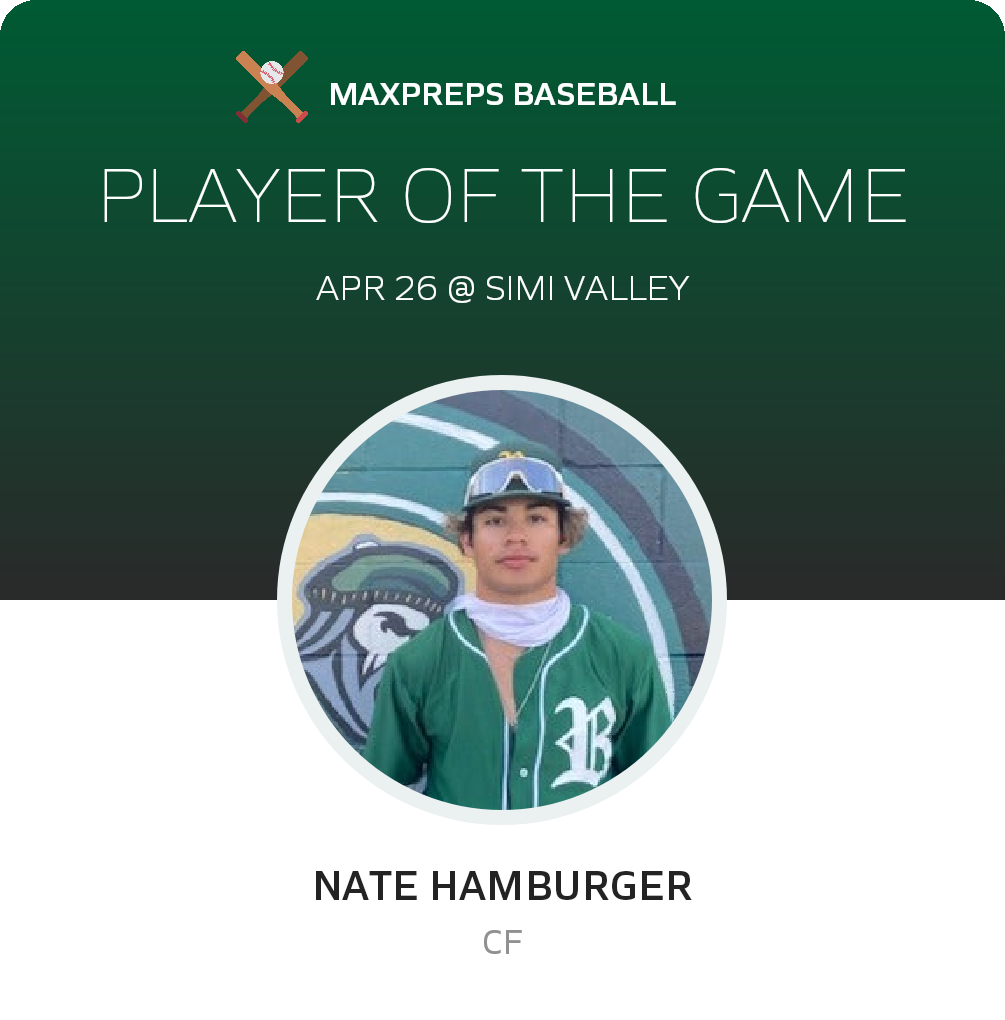 Player of the Game