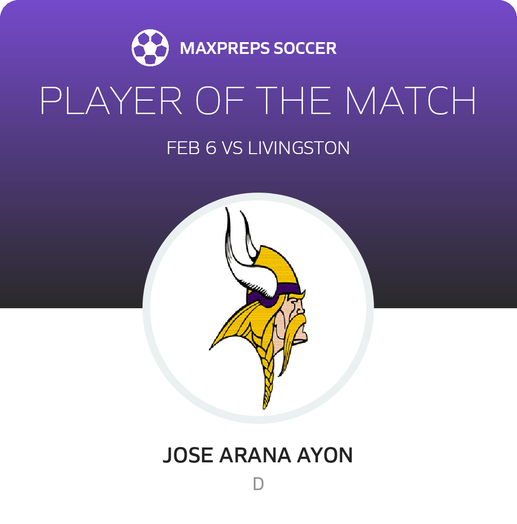Player of the Match