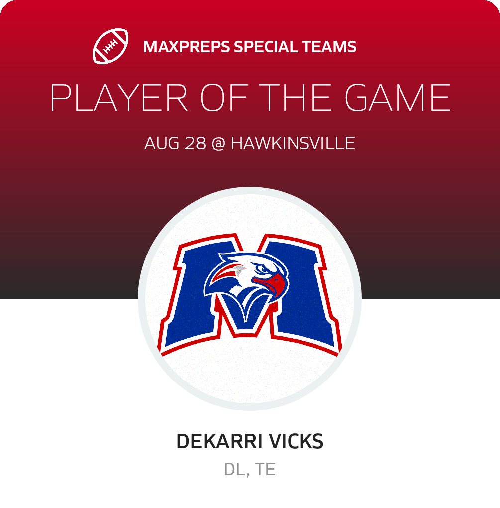 Players of the Game