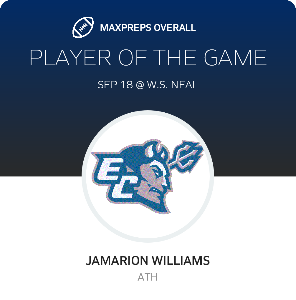 Players of the Game