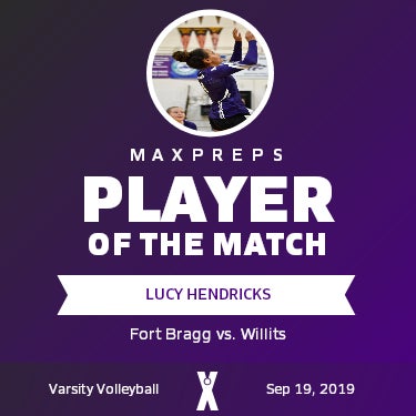 #4 Lucy Hendricks Player of the Game badge