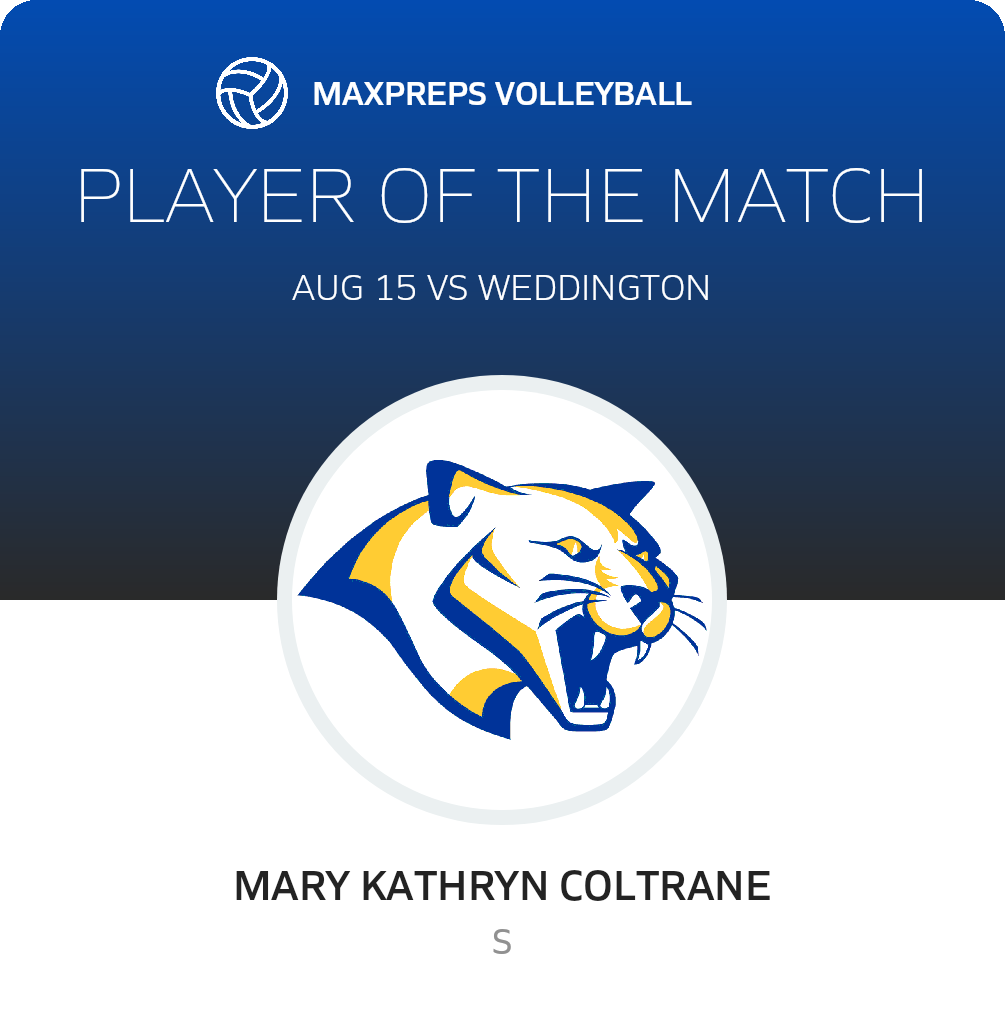 Player of the Match
