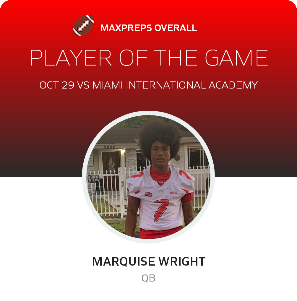 Player of the Game
