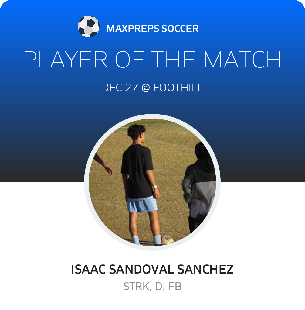Player of the Match