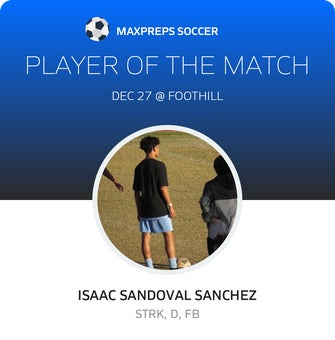 Player of the Match