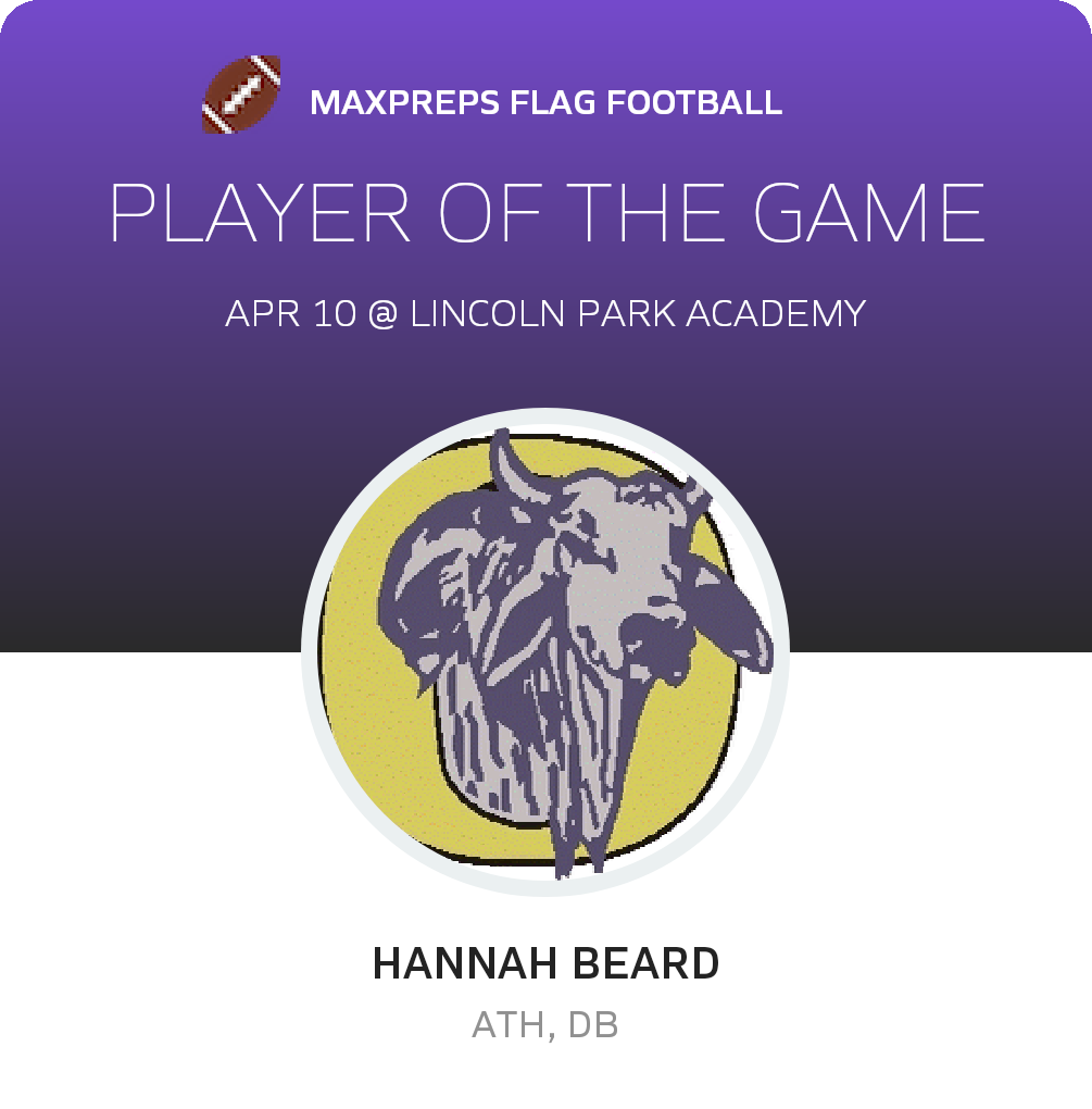 Player of the Game