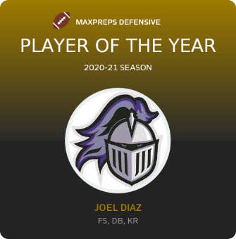 Player of the Year