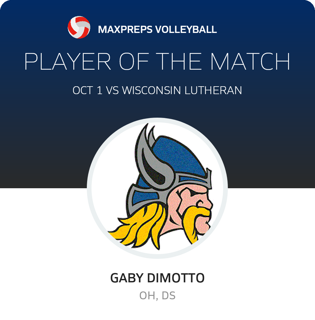 #12 Gaby Dimotto Player of the Game badge