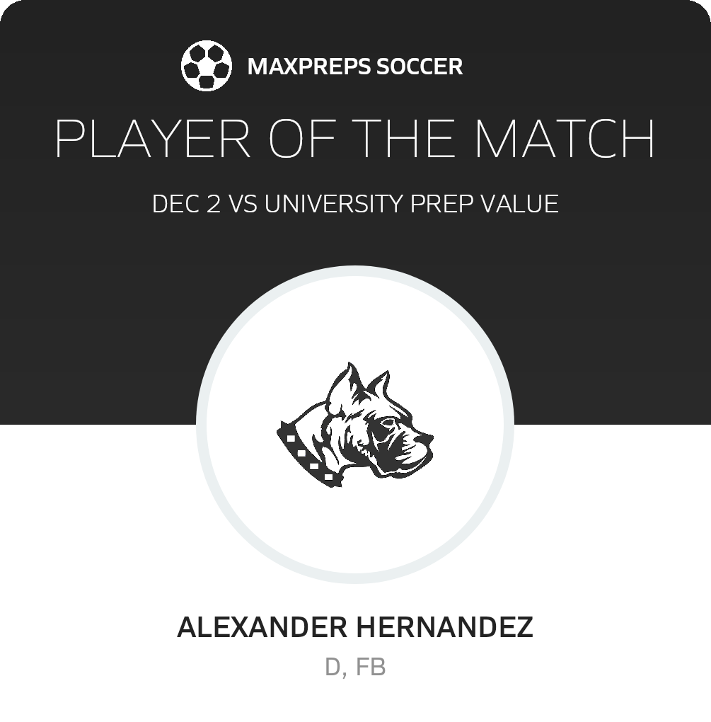 Player of the Match