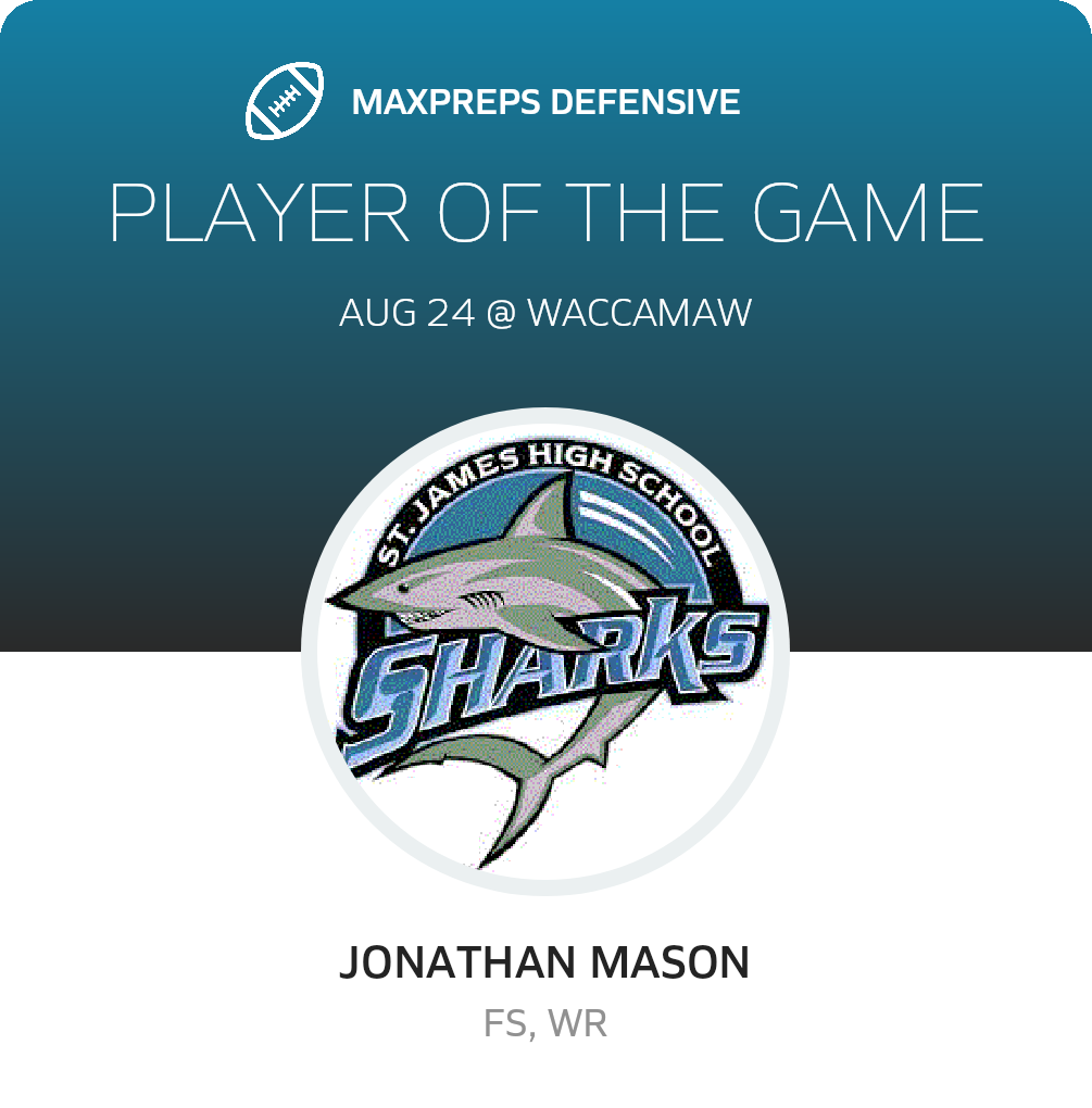 Players of the Game