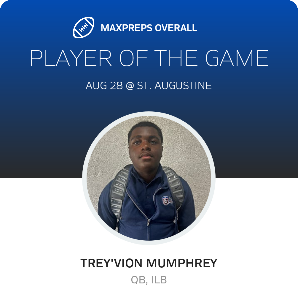 Players of the Game