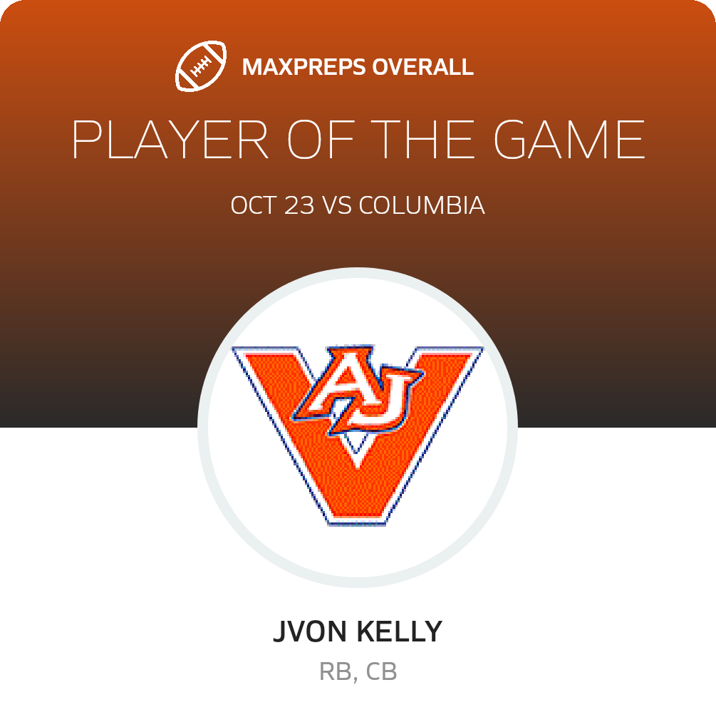 Players of the Game