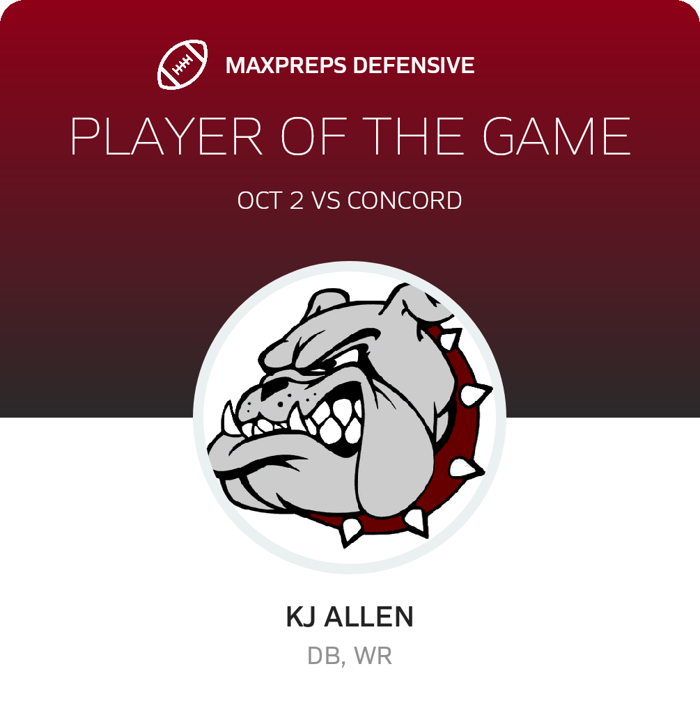 Players of the Game