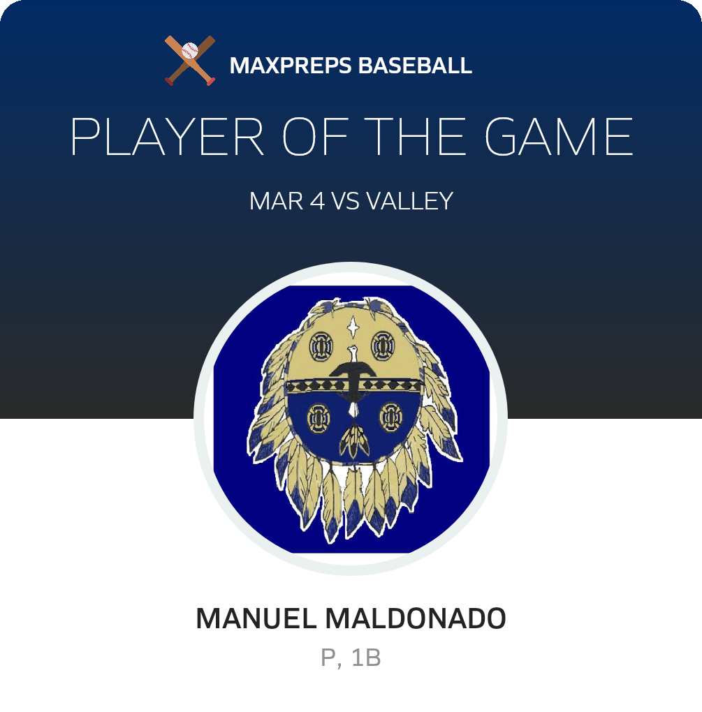 #7 Manuel Maldonado Player of the Game badge