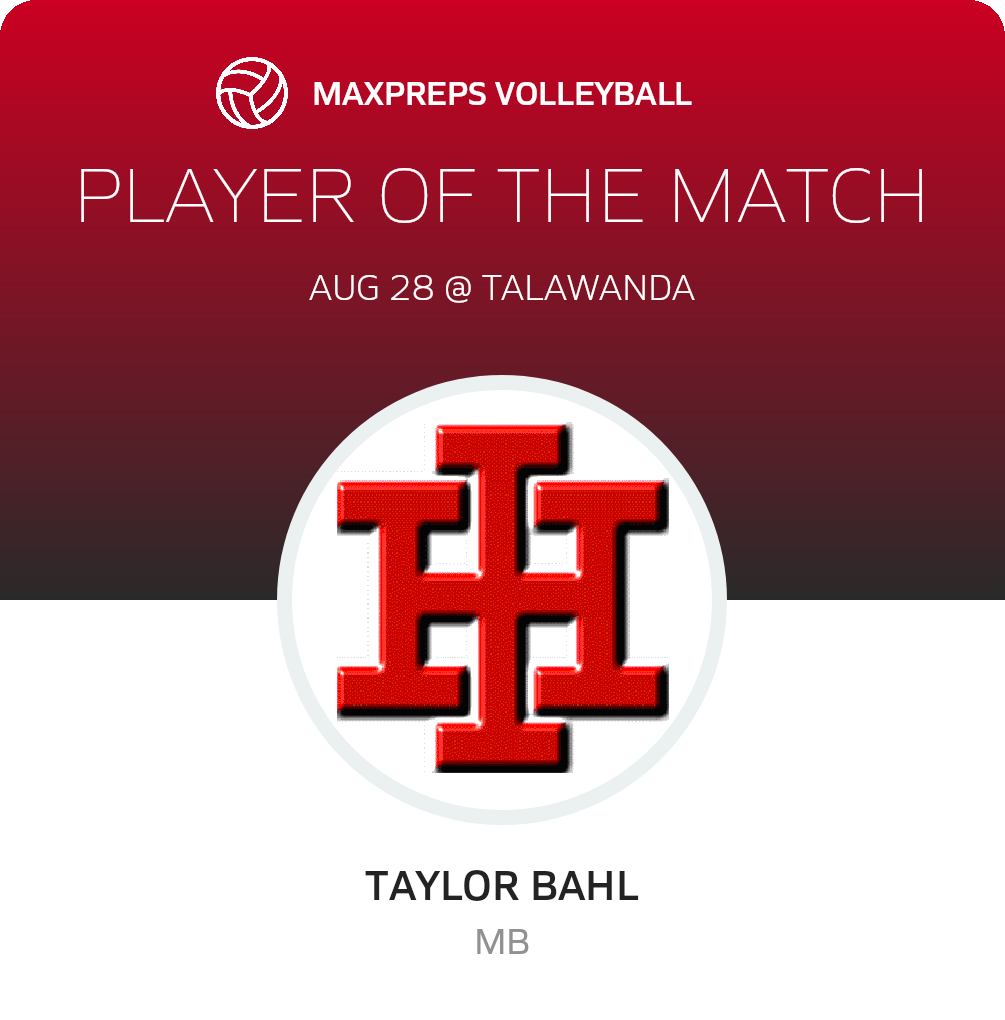 Player of the Match