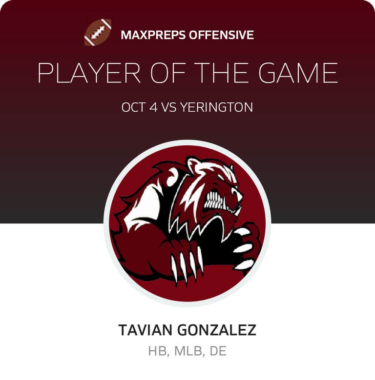 Player of the Game