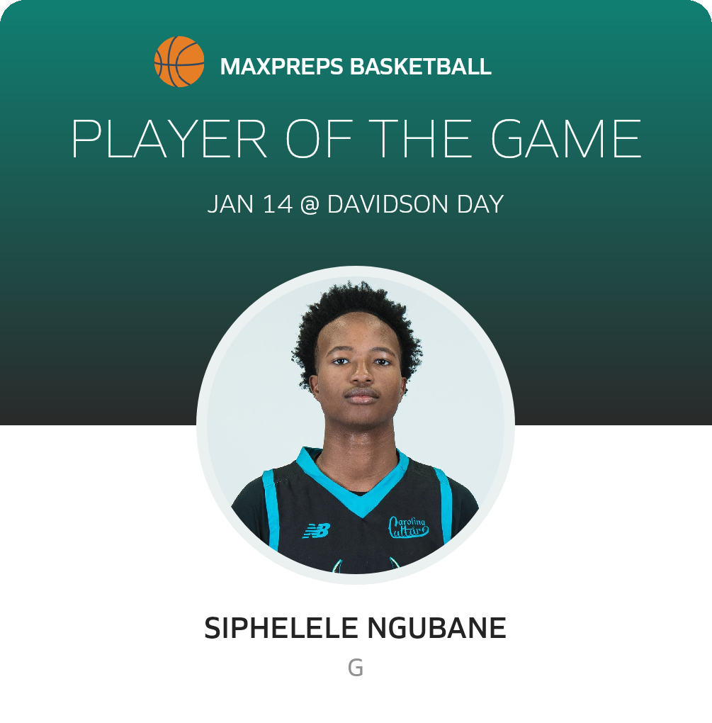 Player of the Game