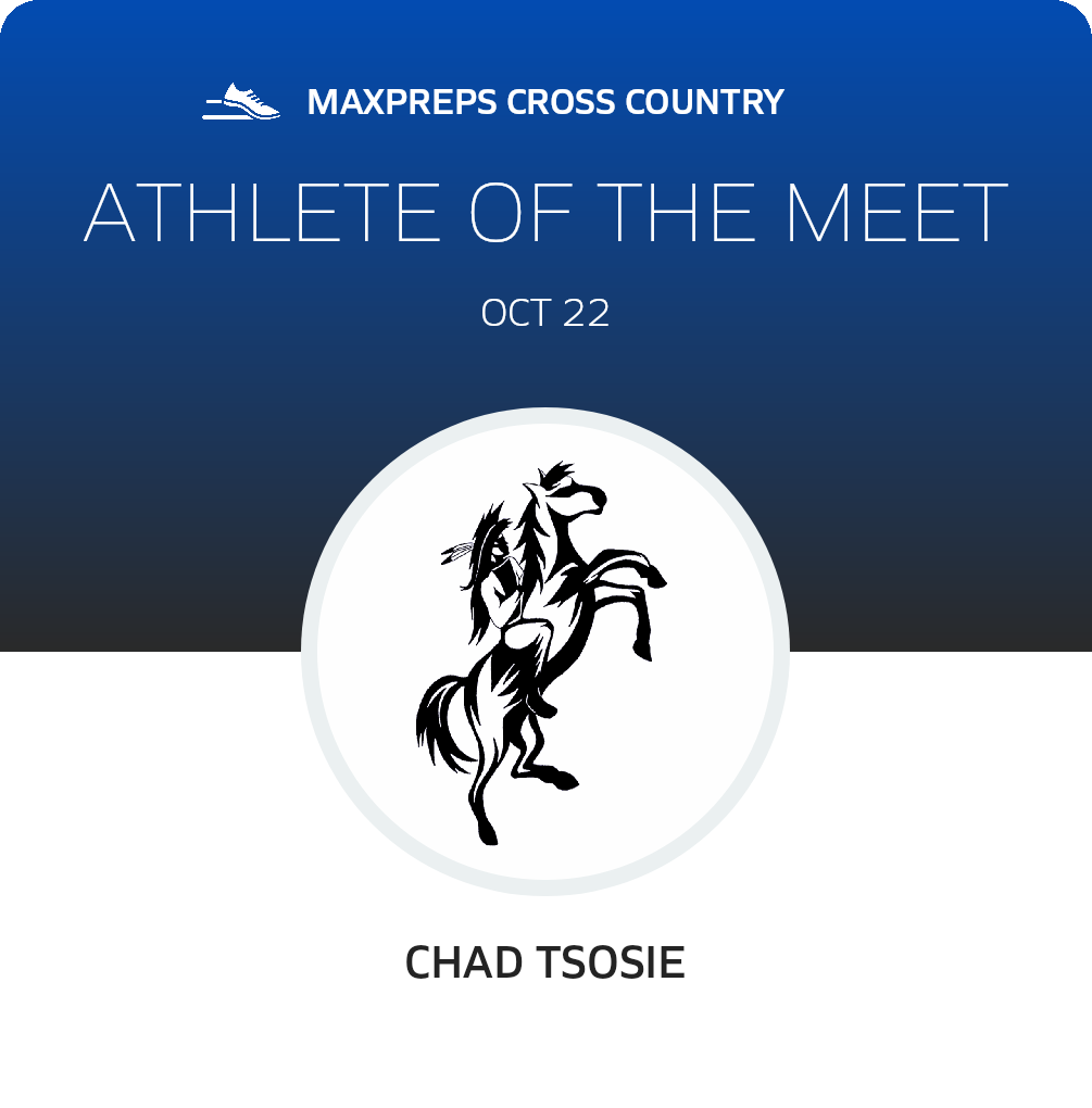 Athlete of the Meet