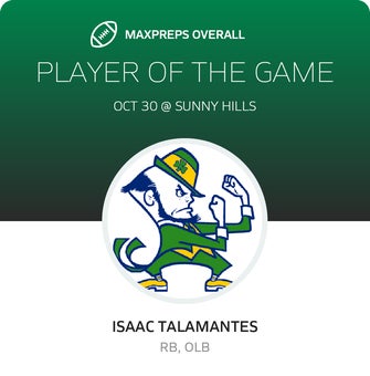 Players of the Game