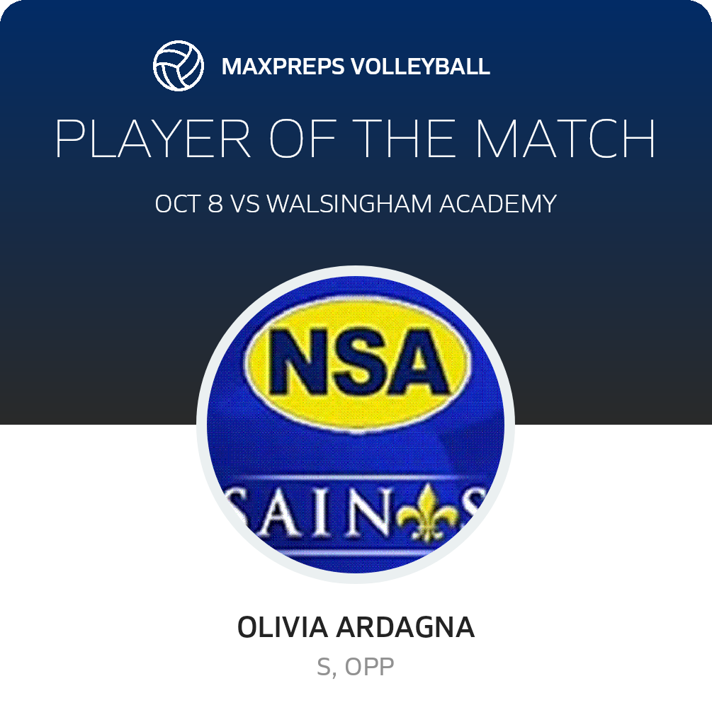 Player of the Match