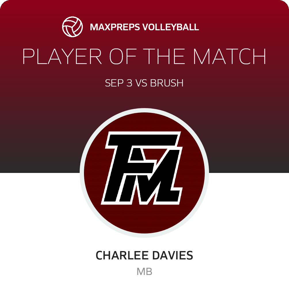 Player of the Match