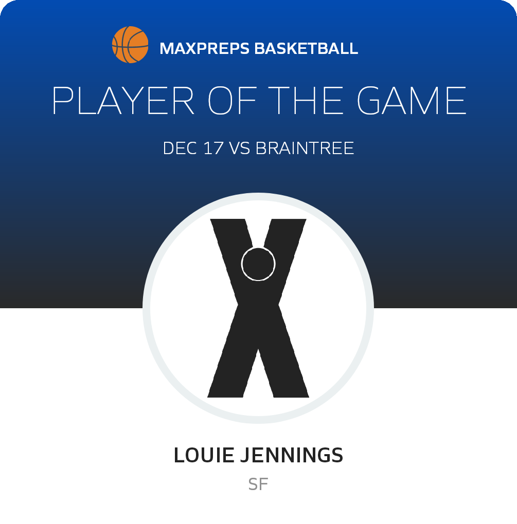 #15 Louie Jennings Player of the Game badge