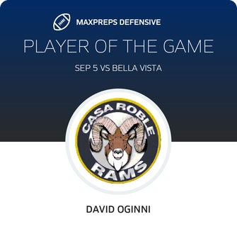 Players of the Game