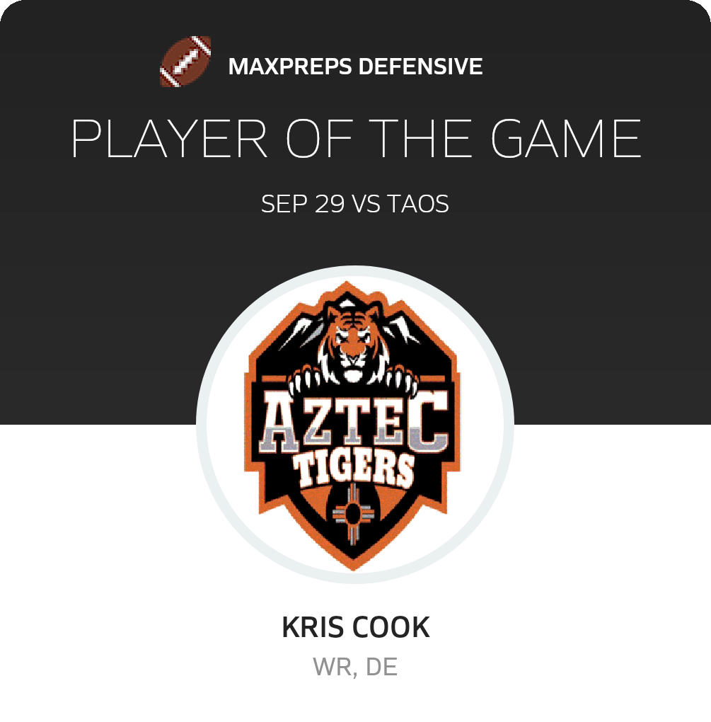 Player of the Game