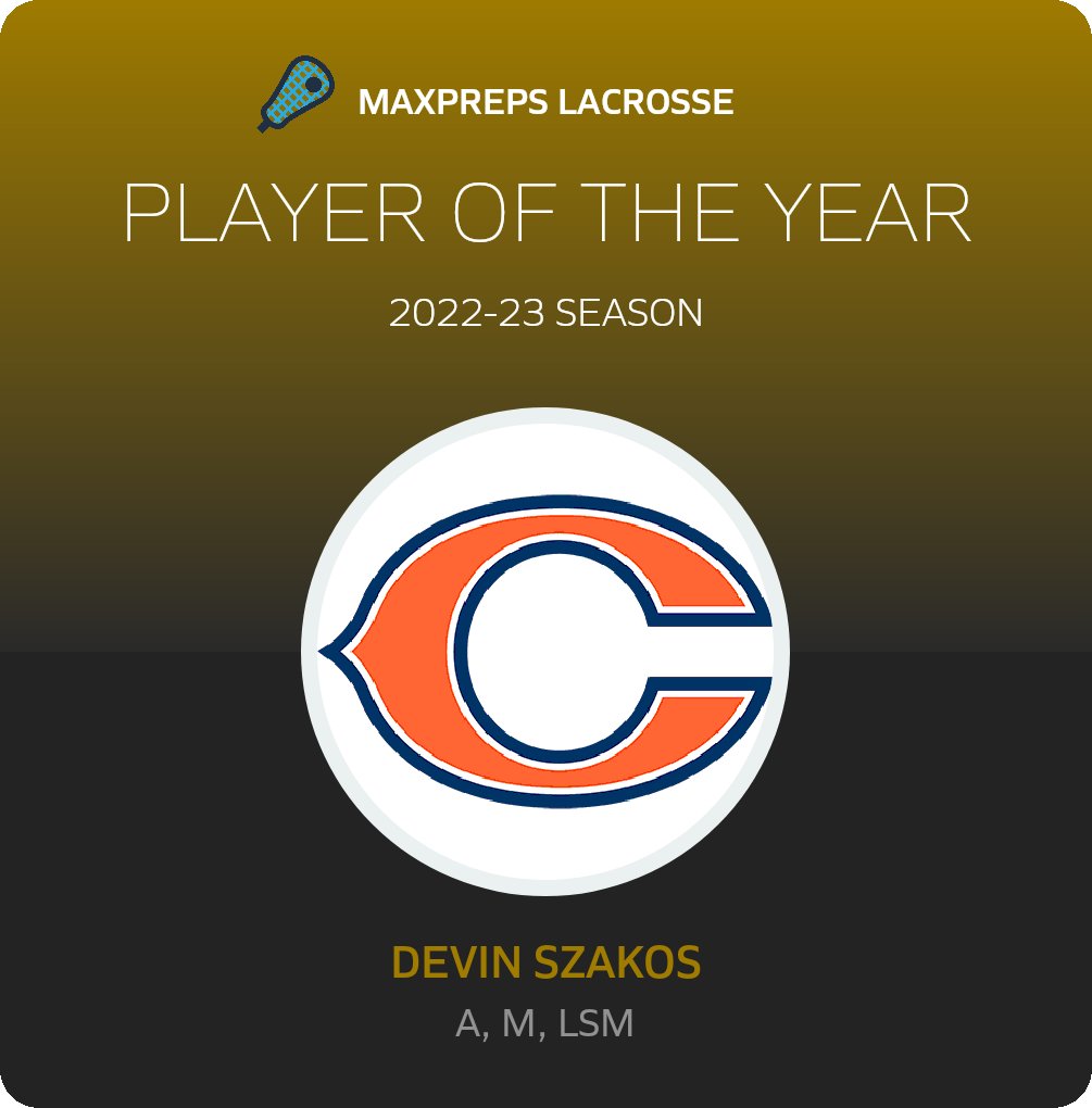Player of the Year
