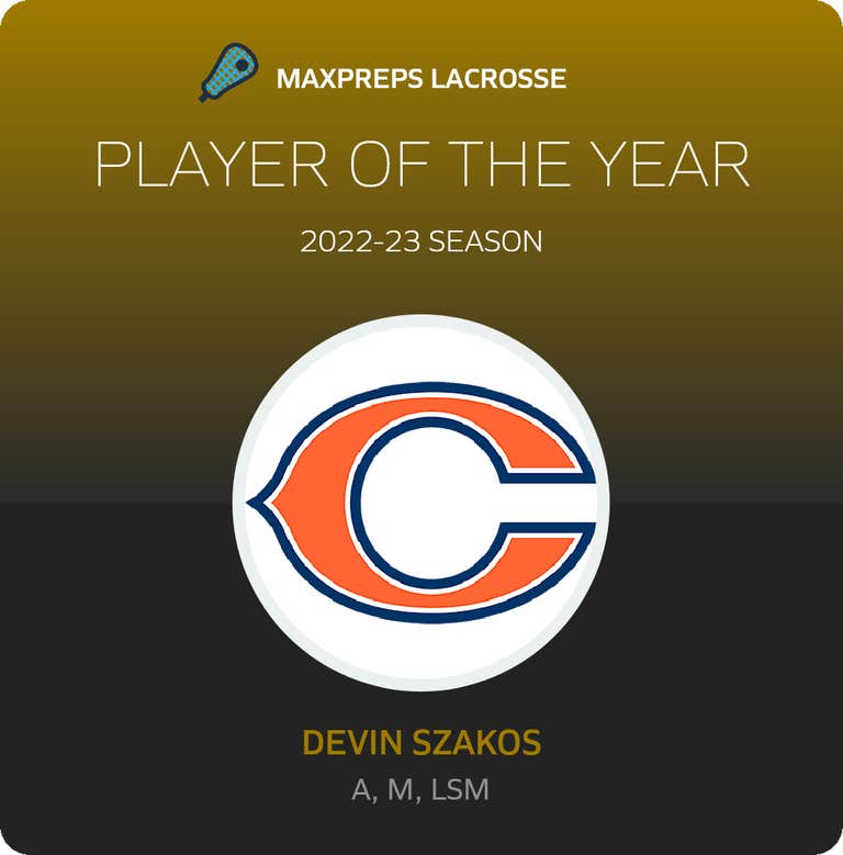 Player of the Year
