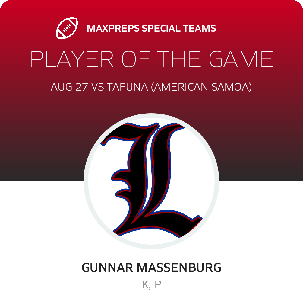 Players of the Game