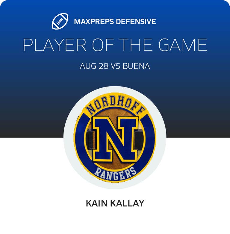 Player of the Game