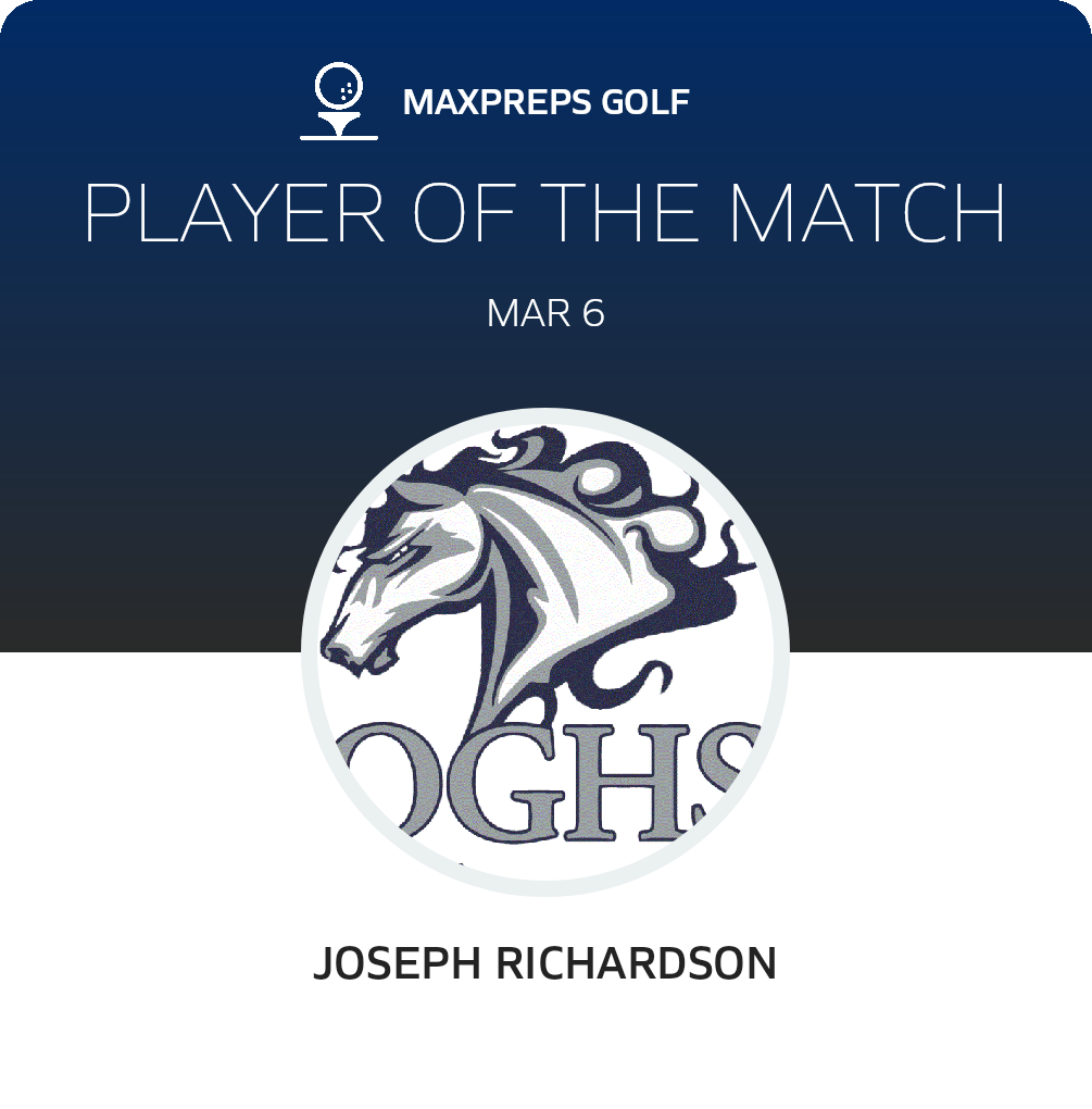 Player of the Match