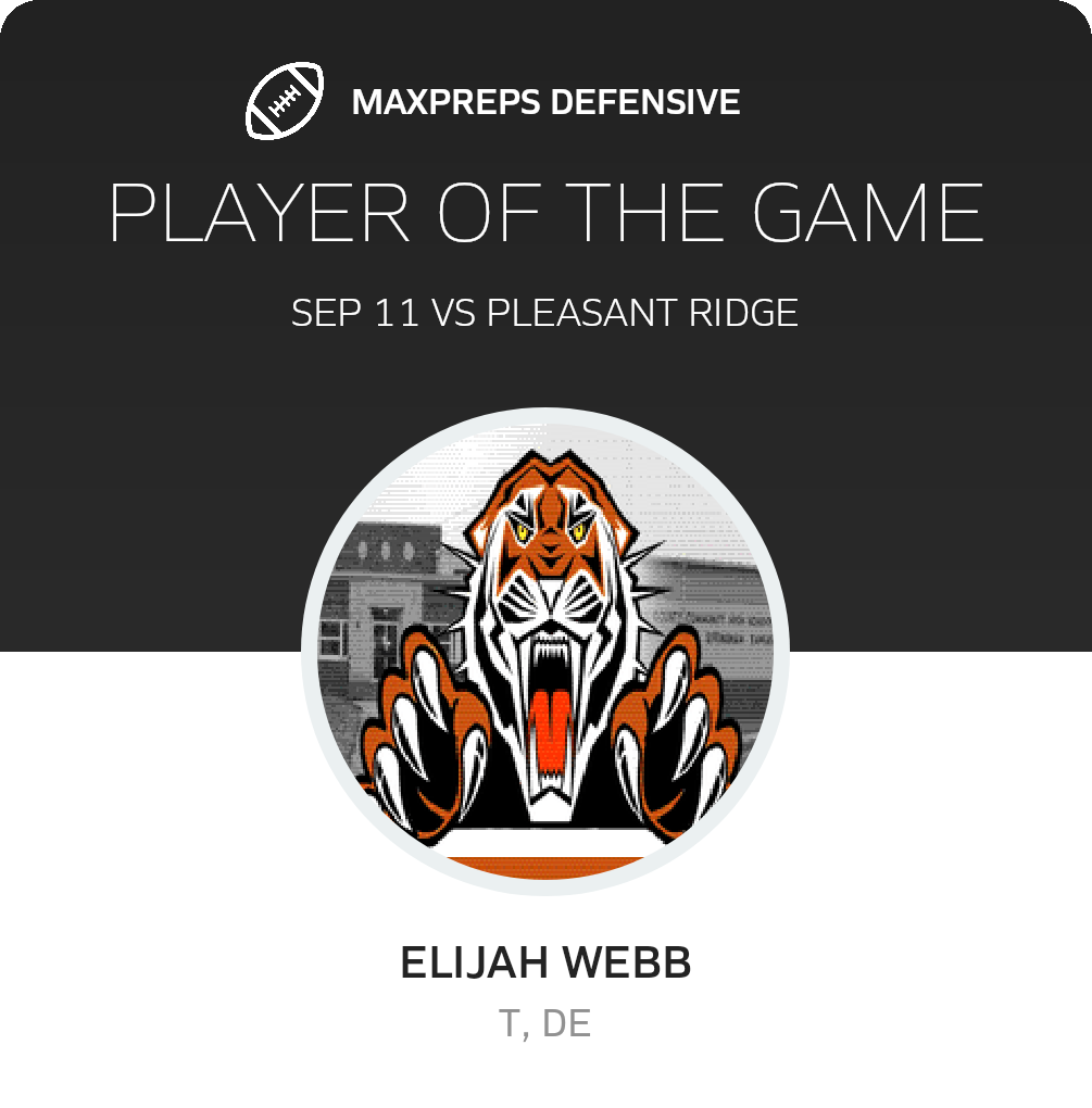 Players of the Game
