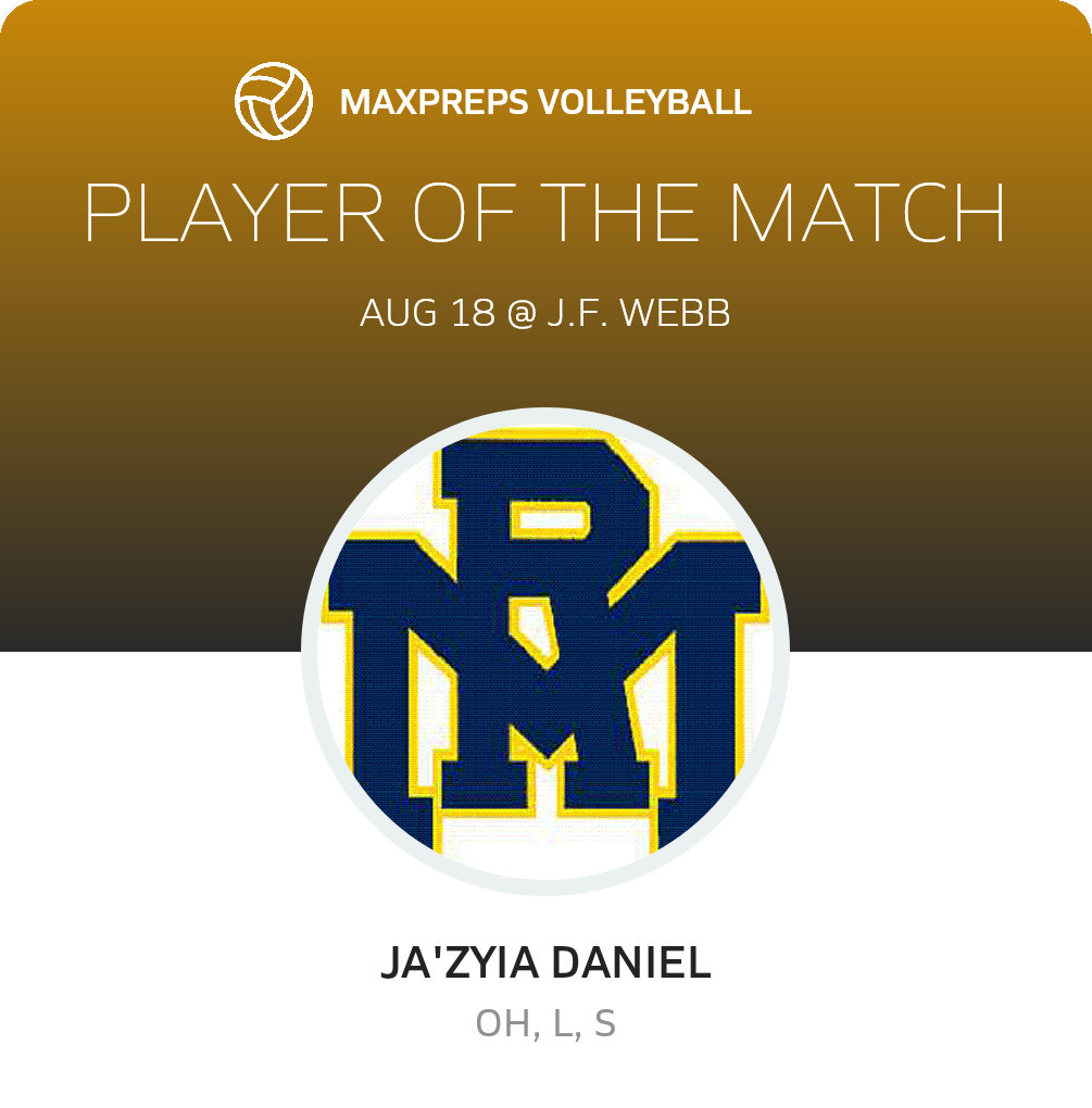 Player of the Match
