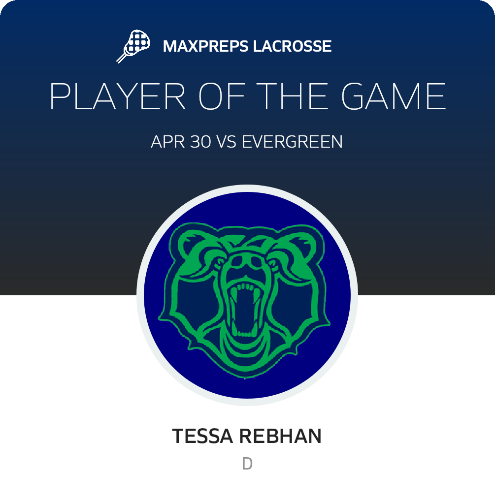 Player of the Game