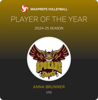 Player of the Year