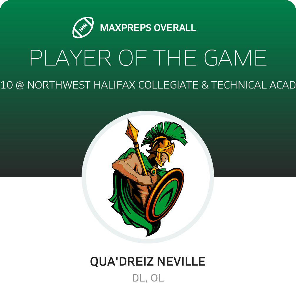 Players of the Game