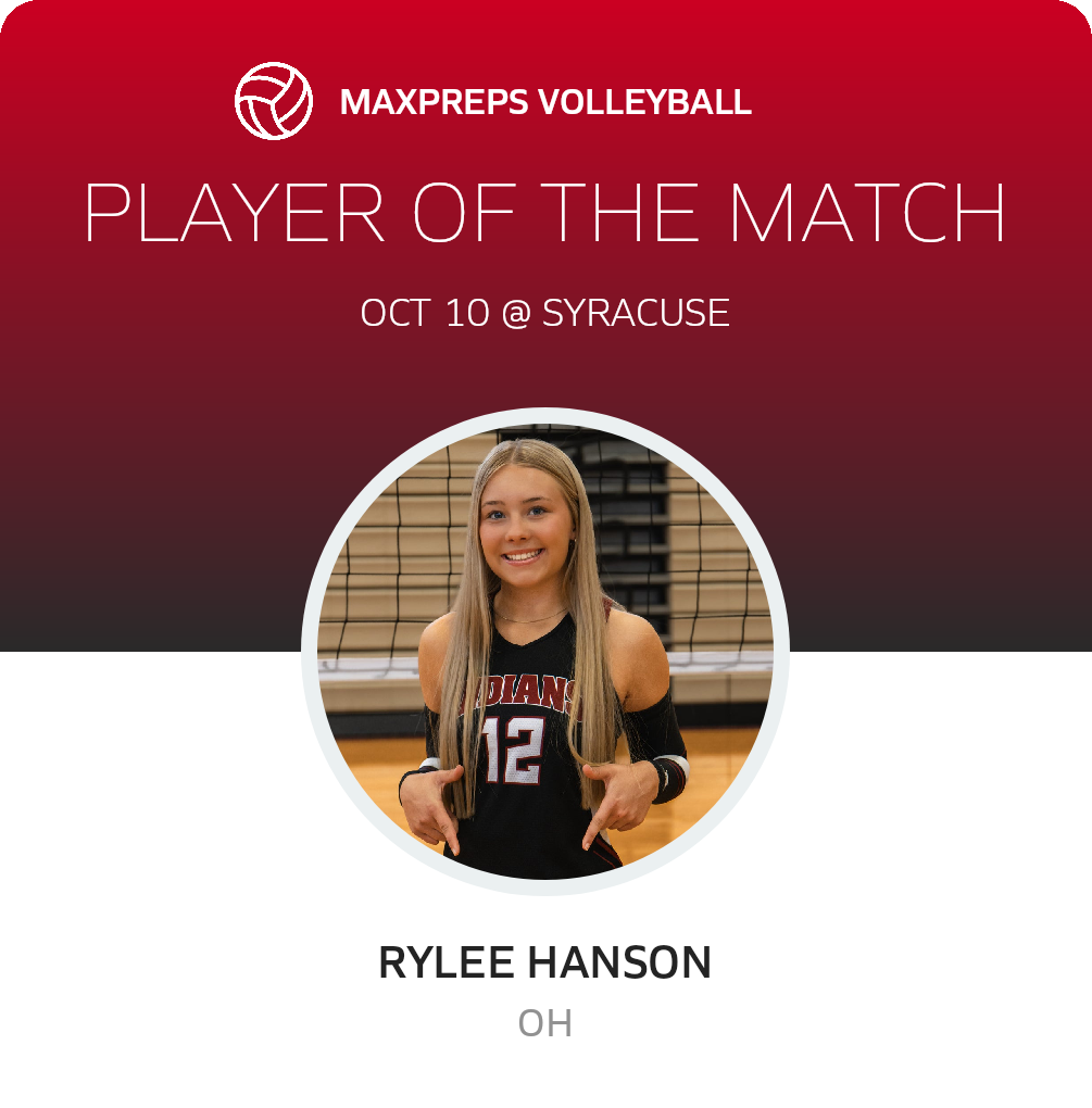 Player of the Match