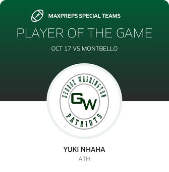Players of the Game