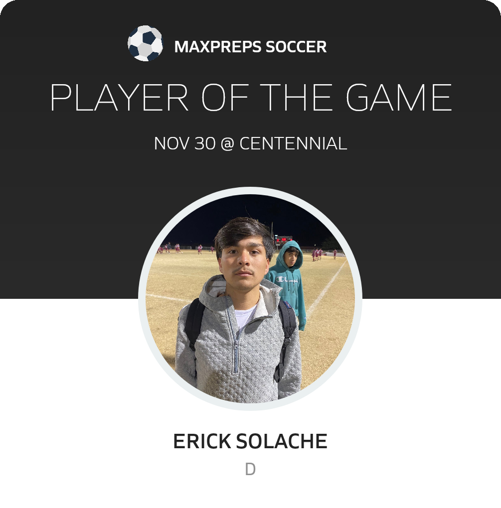 Player of the Game