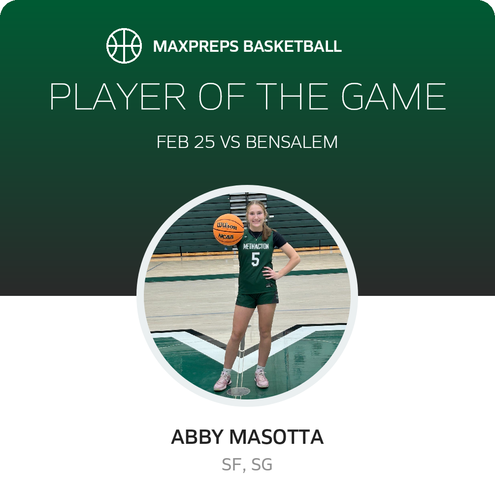 Player of the Game
