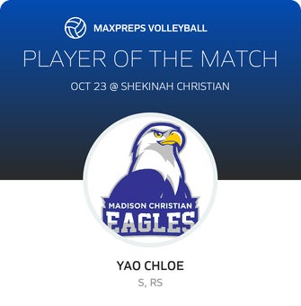 Player of the Match