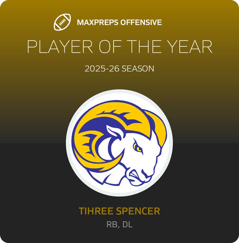 Player of the Year