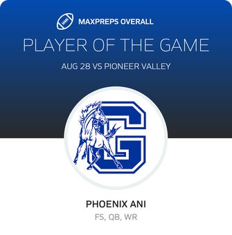 Players of the Game