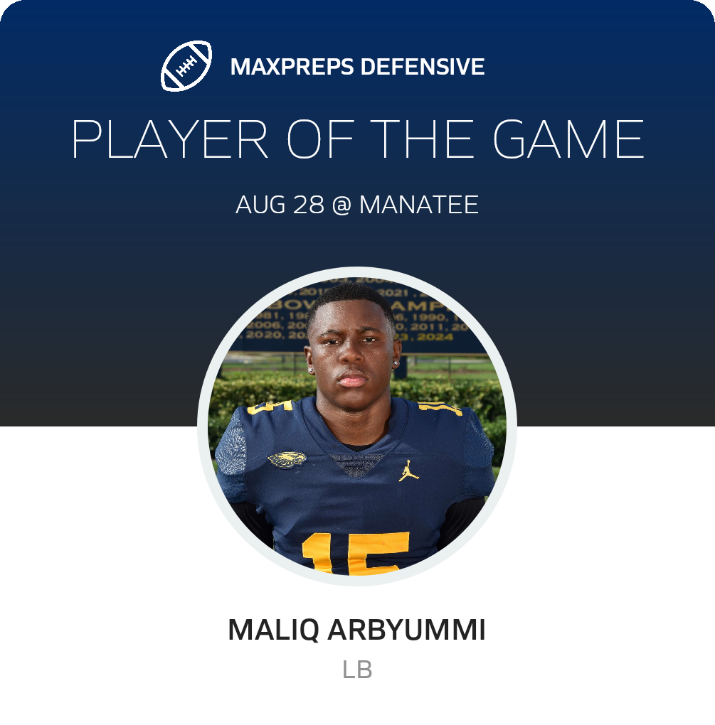 Players of the Game